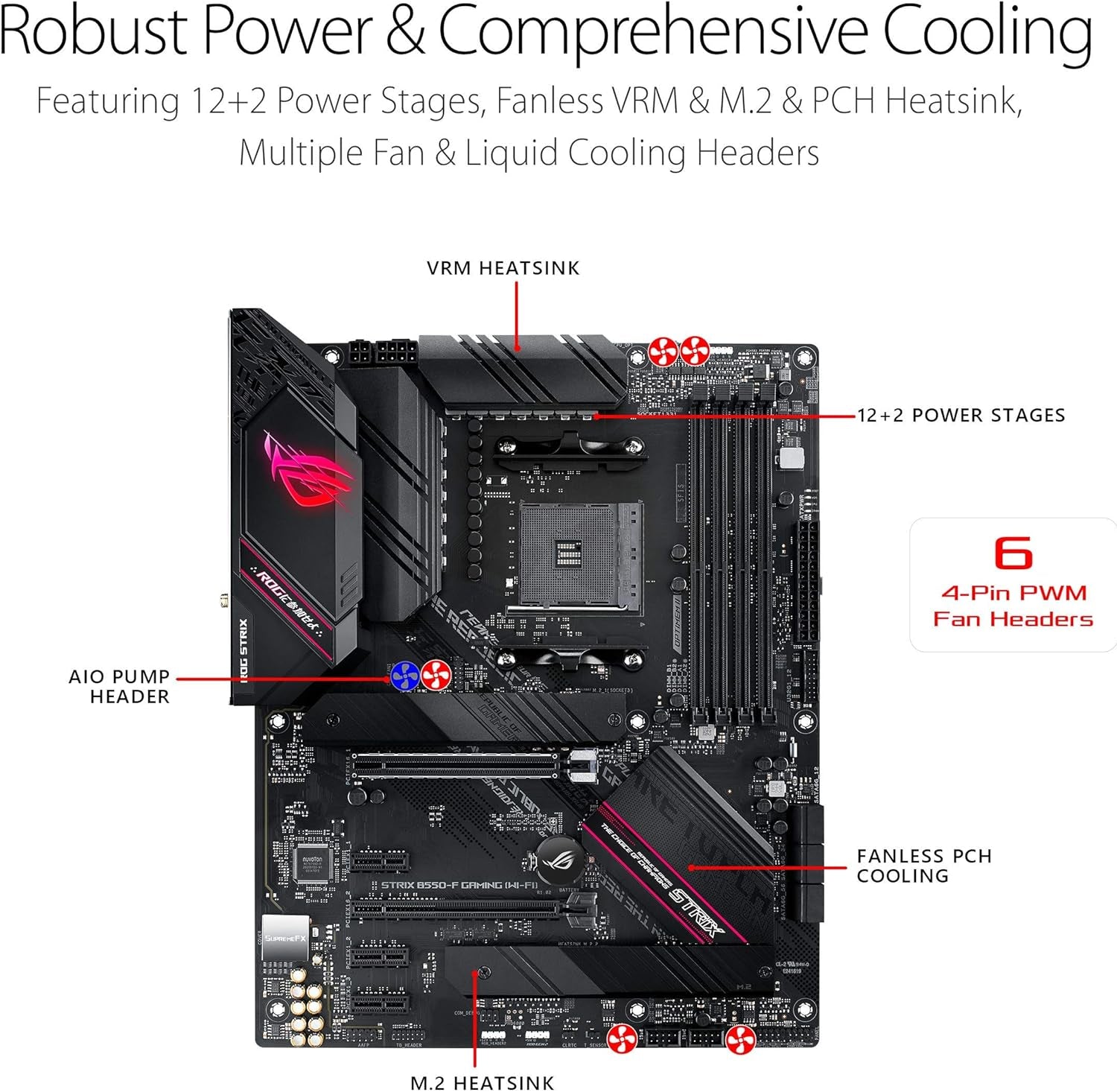 ROG Strix B550-F Gaming (Wifi 6) AMD AM4 Zen 3 Ryzen 5000 & 3Rd Gen Ryzen ATX Gaming Motherboard (Pcie 4.0, 2.5Gb LAN, BIOS Flashback, HDMI 2.1, Addressable Gen 2 RGB Header and Aura Sync)