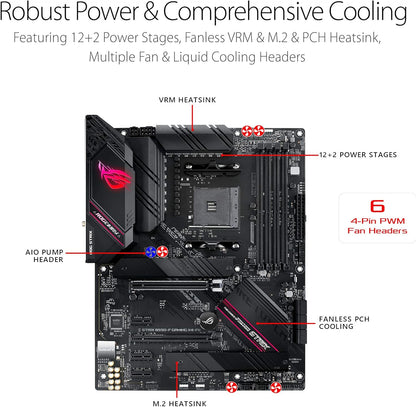 ROG Strix B550-F Gaming (Wifi 6) AMD AM4 Zen 3 Ryzen 5000 & 3Rd Gen Ryzen ATX Gaming Motherboard (Pcie 4.0, 2.5Gb LAN, BIOS Flashback, HDMI 2.1, Addressable Gen 2 RGB Header and Aura Sync)